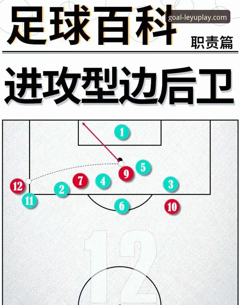 资深体育迷分享：从格伊成长轨迹看顶级后卫的养成密码